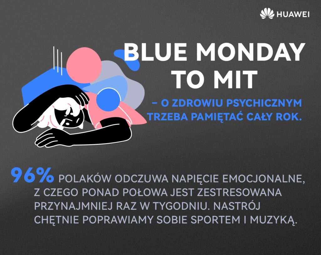Huawei Blue Mondaya