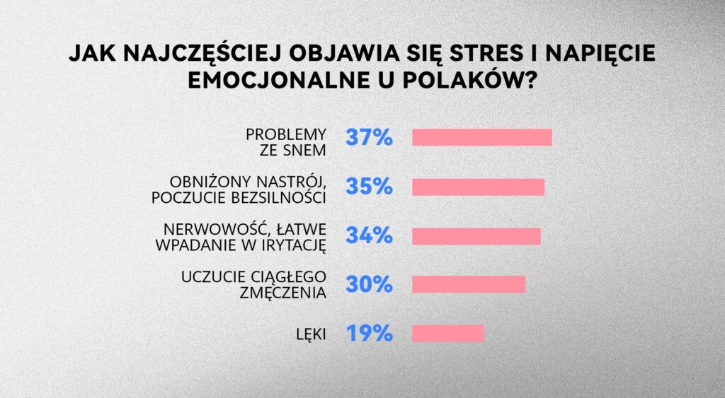 Huawei Blue Monday 2